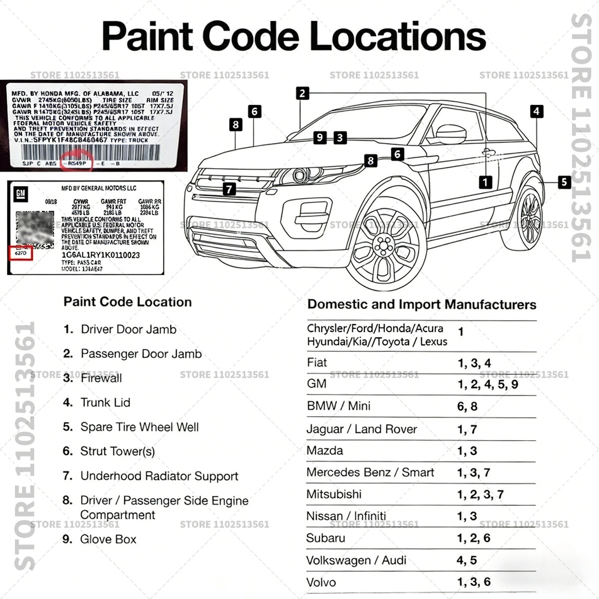 ปากกาซ่อมสีรถยนต์ BYD SEALION  - Paint Model Kit บทวิจารณ์และราคา